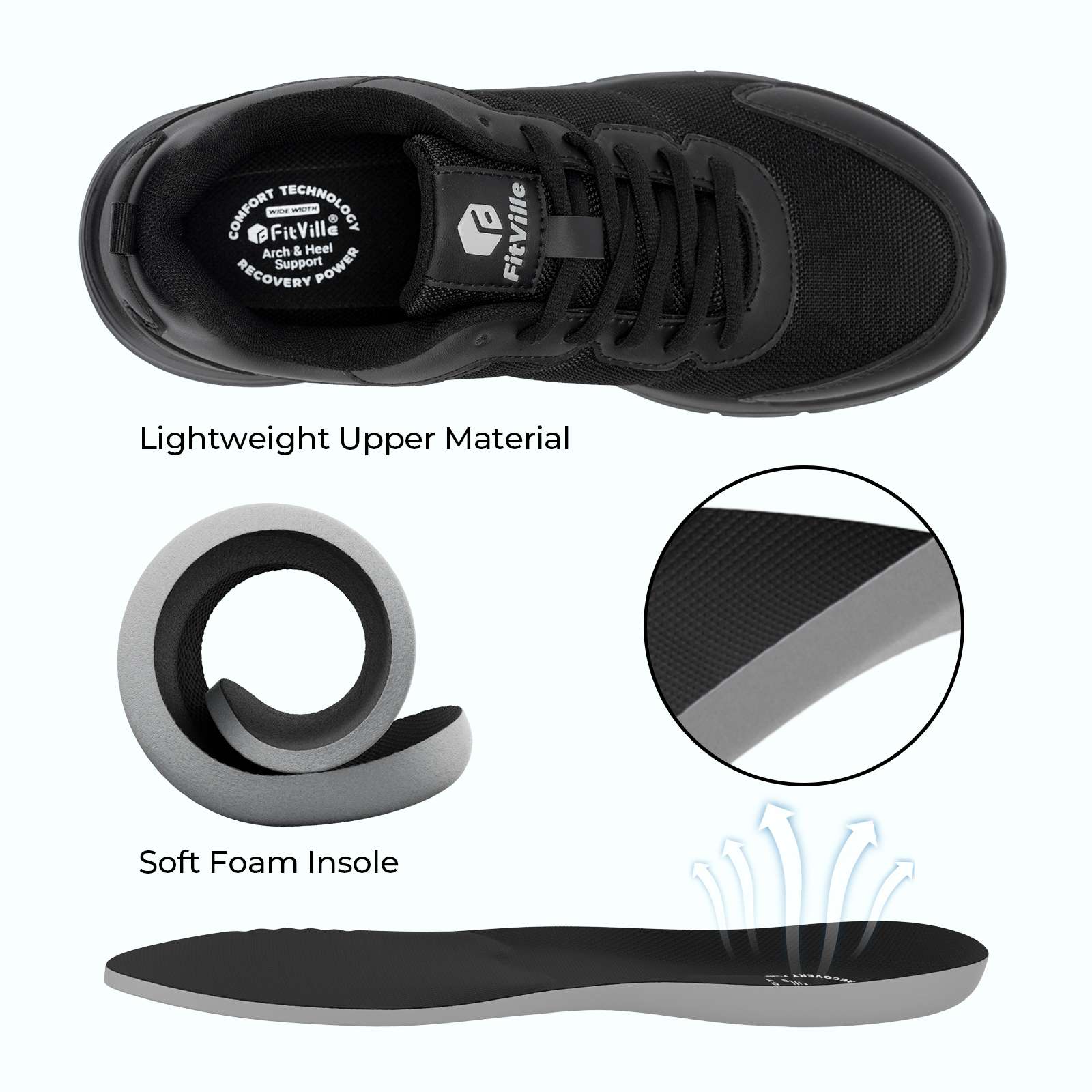 FitVille Men's Walking Shoes W - Men'S Shoes For Plantar Fasciitis บทวิจารณ์และราคา