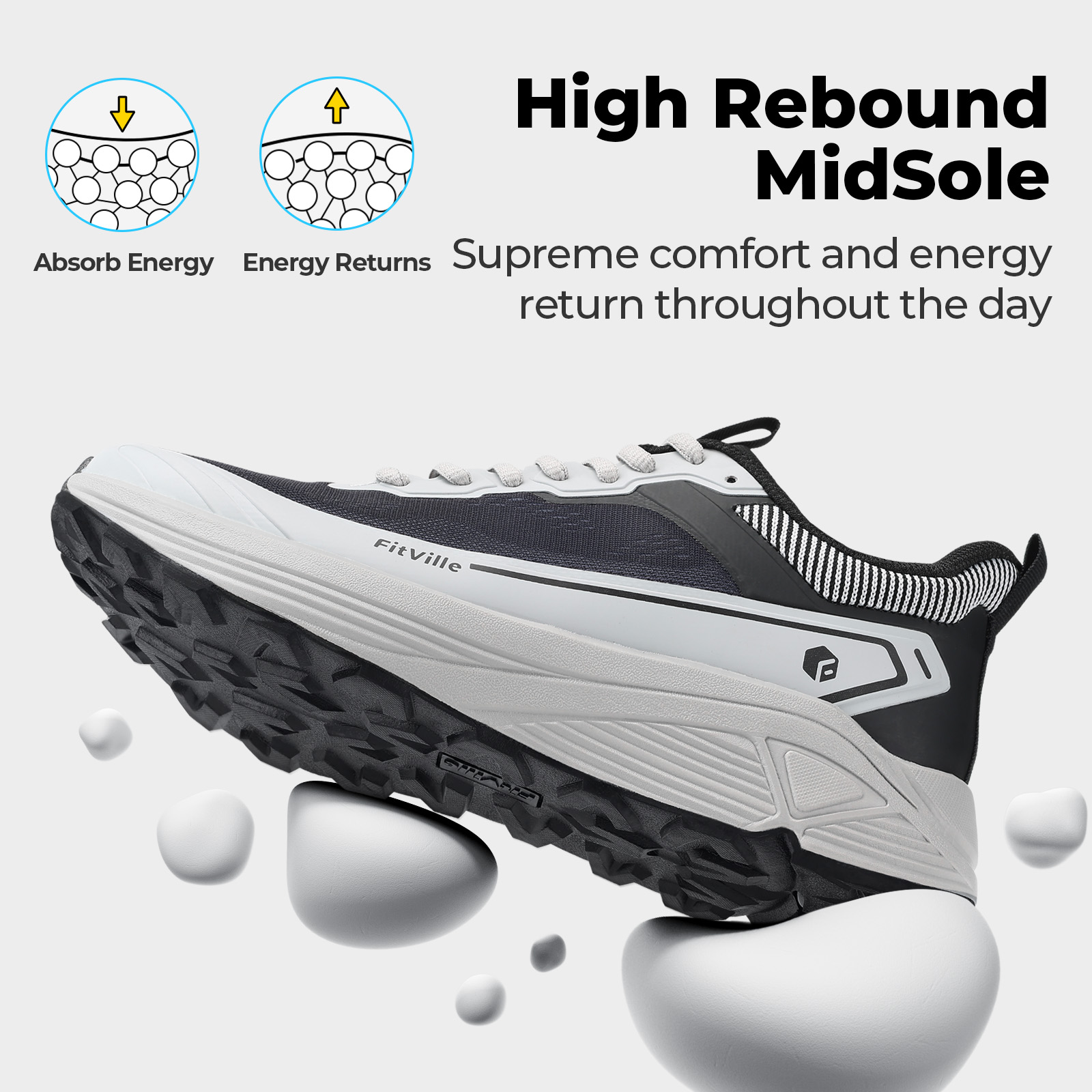 FitVille Wide Sports Shoes Wea - Men'S Shoes For Plantar Fasciitis บทวิจารณ์และราคา